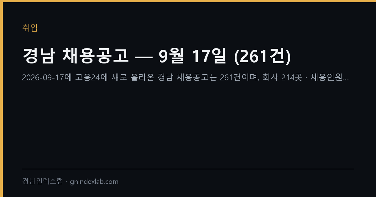 경남 채용공고 — 9월 17일 (261건)